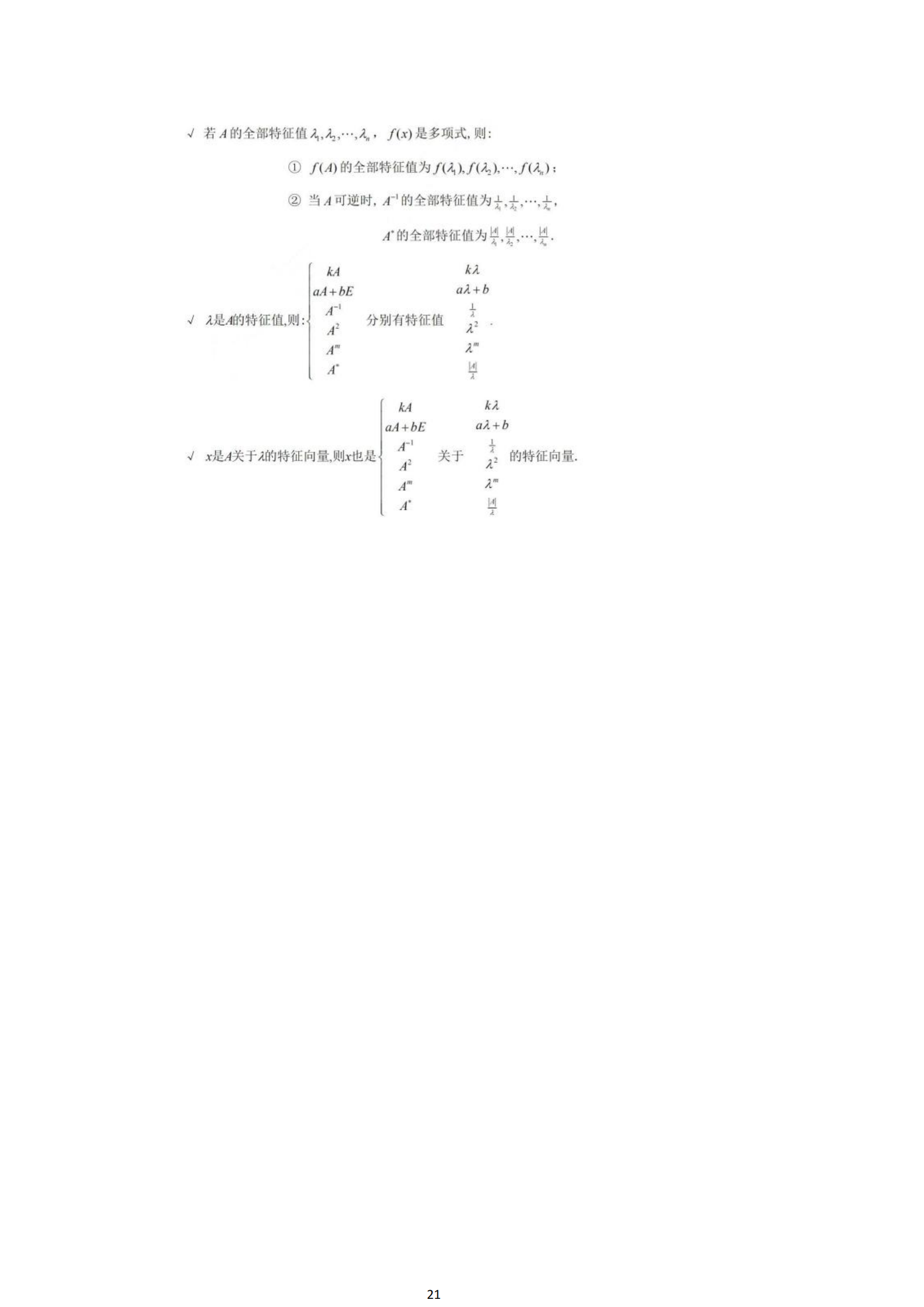 福建自考04184線性代數(shù)(經管類)知識點押題資料