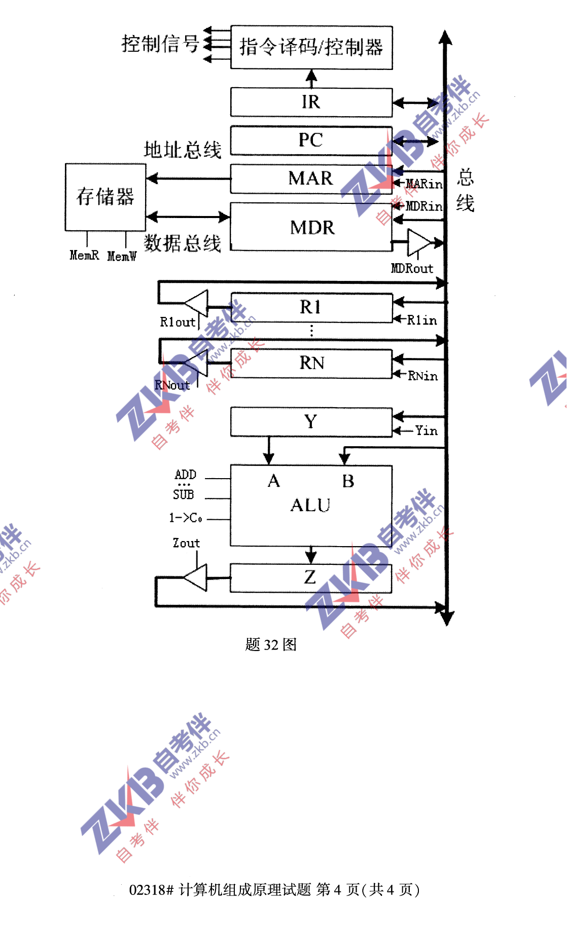 2021年10月福建自考02318計(jì)算機(jī)組成原理試卷