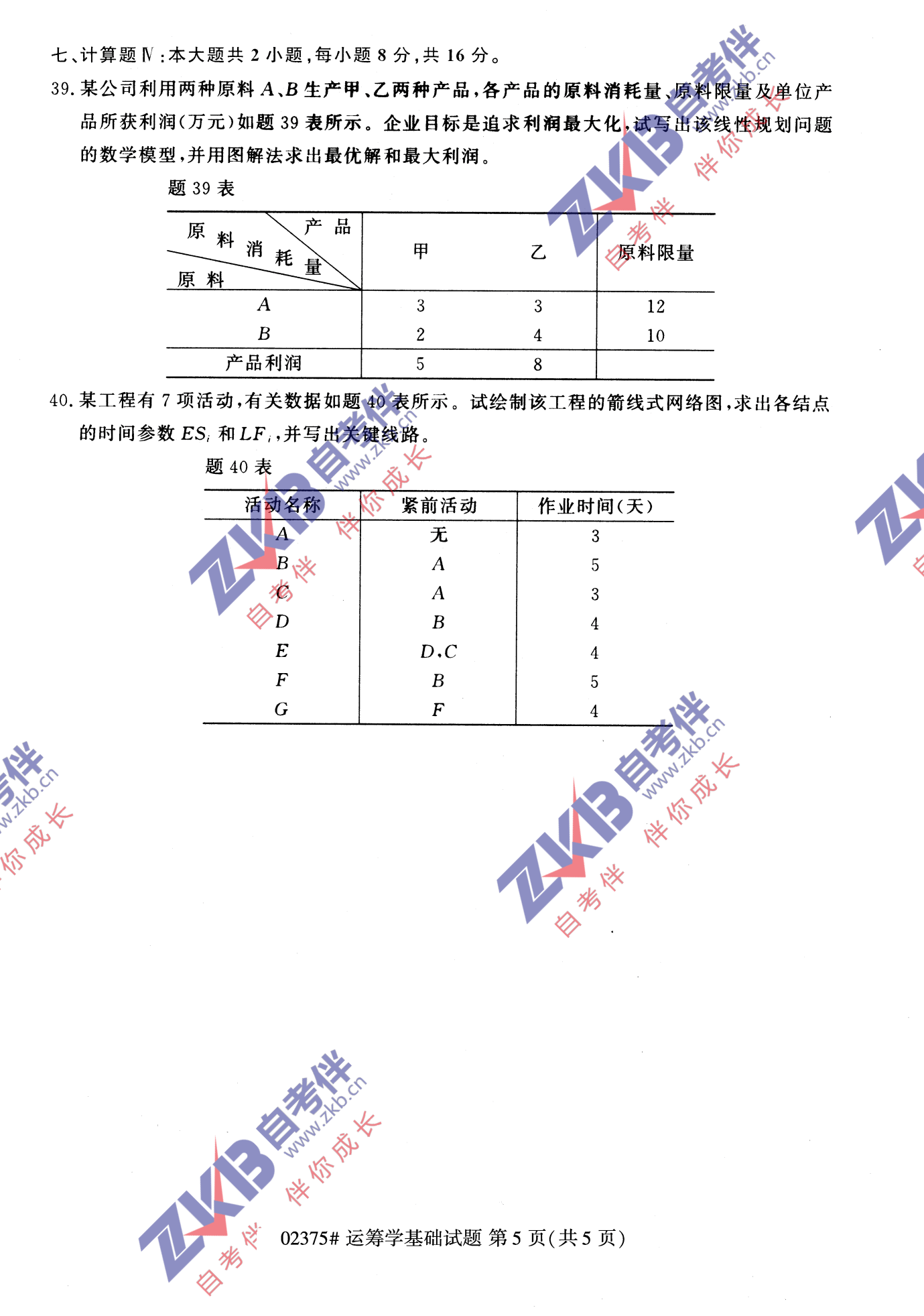 2021年10月福建自考02375運籌學基礎試卷