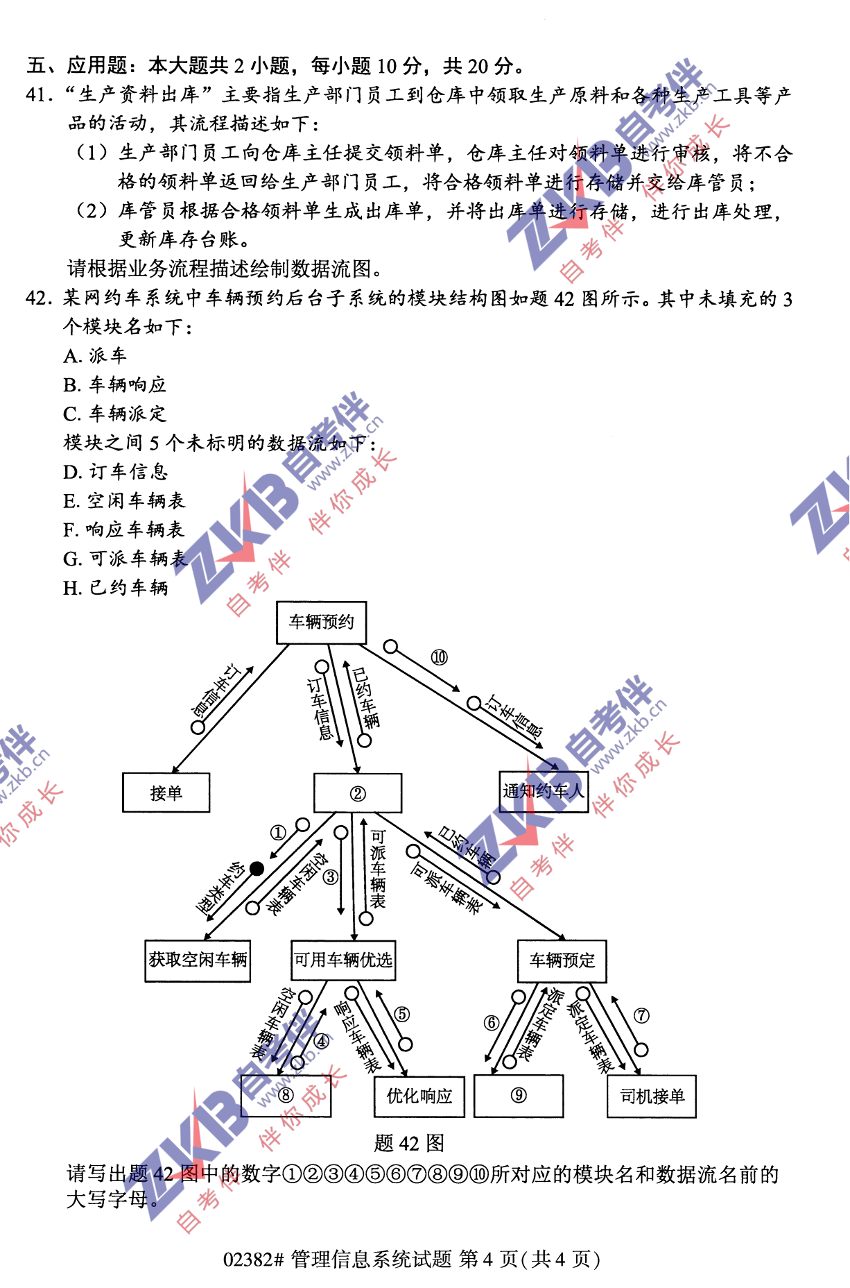 2021年10月福建自考02382管理信息系統(tǒng)試卷