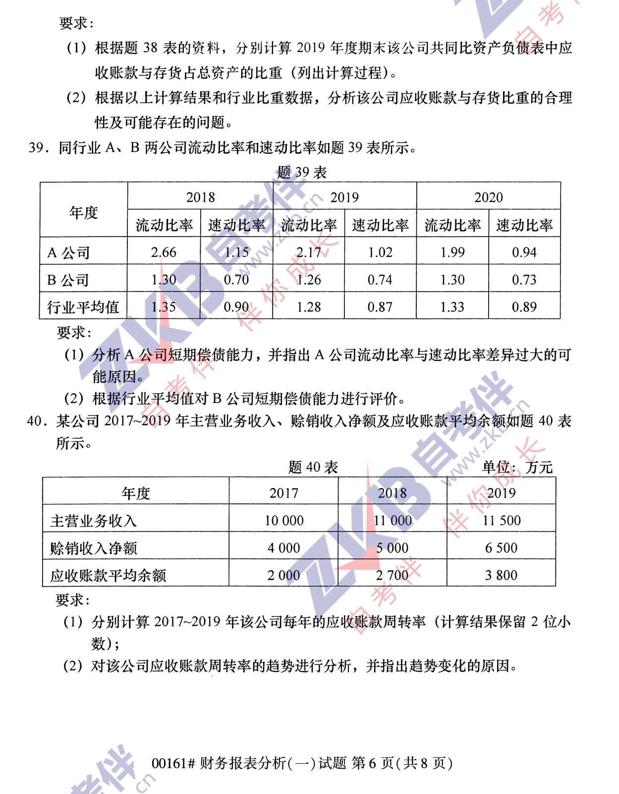 2021年10月福建自考00161財(cái)務(wù)報(bào)表分析(一)試卷